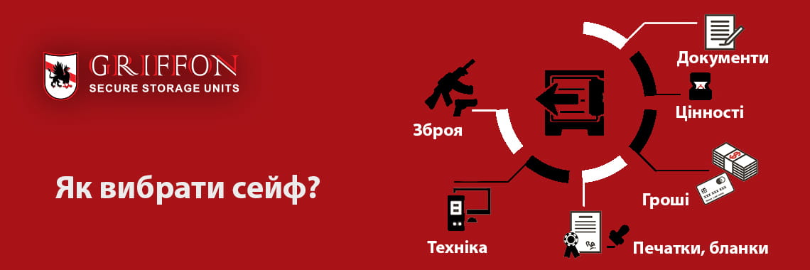 Як вибрати сейф?